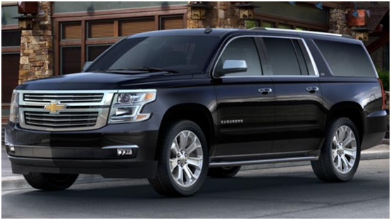 Private Car Service to Coachella
